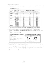 Preview for 12 page of Showa Denki MAA1050-Y005E Operating Instructions Manual