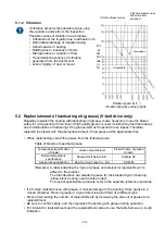 Preview for 15 page of Showa Denki MAA1050-Y005E Operating Instructions Manual