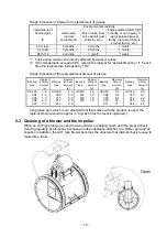 Preview for 16 page of Showa Denki MAA1050-Y005E Operating Instructions Manual