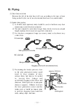 Preview for 14 page of Showa Denki Mistresa CRD-H Series Operation Manual