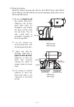 Preview for 15 page of Showa Denki Mistresa CRD-H Series Operation Manual