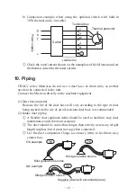 Preview for 20 page of Showa Denki Mistresa CRH Series Operation Manual