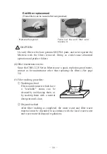 Preview for 32 page of Showa Denki Mistresa CRH Series Operation Manual