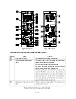 Preview for 20 page of Showa 5683 Operation Manual