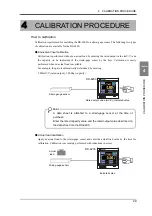 Preview for 30 page of Showa DS-6200 Operating Manual