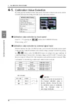 Preview for 31 page of Showa DS-6200 Operating Manual