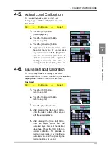 Preview for 34 page of Showa DS-6200 Operating Manual