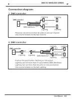 Preview for 4 page of showArt 8DXHW User Manual