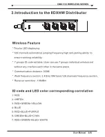 Preview for 5 page of showArt 8DXHW User Manual