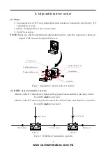 Preview for 7 page of Showco Laser RGB Manual