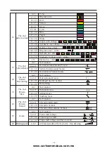 Preview for 13 page of Showco Laser RGB Manual