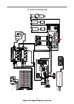 Preview for 15 page of Showco Laser RGB Manual