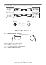 Preview for 7 page of Showco Spot 250 S Manual