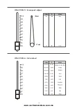 Preview for 12 page of Showco Spot 250 S Manual