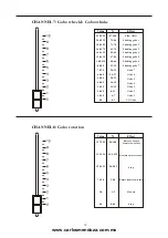 Preview for 13 page of Showco Spot 250 S Manual