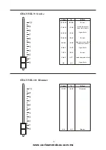 Preview for 14 page of Showco Spot 250 S Manual