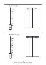 Preview for 16 page of Showco Spot 250 S Manual