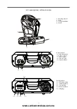 Предварительный просмотр 5 страницы Showco Spot 575 Instruction Manual