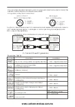 Preview for 9 page of Showco Spot 575 Instruction Manual