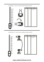 Предварительный просмотр 12 страницы Showco Spot 575 Instruction Manual