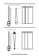 Предварительный просмотр 13 страницы Showco Spot 575 Instruction Manual