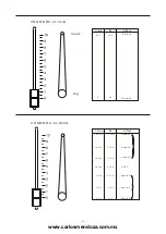 Preview for 17 page of Showco Spot 575 Instruction Manual