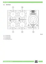 Preview for 10 page of Showgear 50667 User Manual