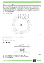 Предварительный просмотр 9 страницы Showgear 71325 User Manual