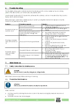 Предварительный просмотр 21 страницы Showgear 71325 User Manual