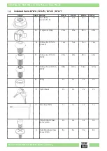 Preview for 7 page of Showgear D7674 User Manual