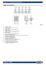 Предварительный просмотр 7 страницы Showgear Venga 15 Manual