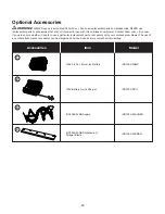 Preview for 22 page of SHOWJOE iON100V-24SB-CT Operator'S Manual