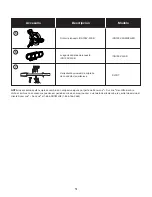 Preview for 51 page of SHOWJOE iON100V-24SB-CT Operator'S Manual