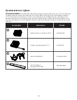 Preview for 79 page of SHOWJOE iON100V-24SB-CT Operator'S Manual