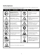 Preview for 6 page of SHOWJOE iON100V-24SB Operator'S Manual