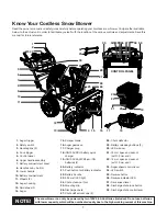 Preview for 7 page of SHOWJOE iON100V-24SB Operator'S Manual