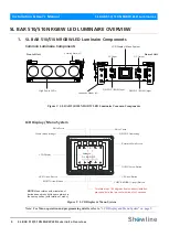 Предварительный просмотр 6 страницы Showline SL BAR 510 Installation And User Manual