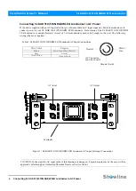 Предварительный просмотр 8 страницы Showline SL BAR 510 Installation And User Manual