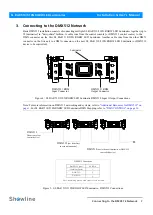 Предварительный просмотр 9 страницы Showline SL BAR 510 Installation And User Manual