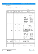 Предварительный просмотр 36 страницы Showline SL BAR 510 Installation And User Manual