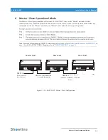 Предварительный просмотр 17 страницы Showline SL BAR 720ZT Installation And User Manual