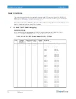 Preview for 18 page of Showline SL BAR 720ZT Installation And User Manual