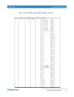 Preview for 19 page of Showline SL BAR 720ZT Installation And User Manual