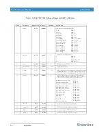 Preview for 20 page of Showline SL BAR 720ZT Installation And User Manual