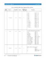 Preview for 24 page of Showline SL BAR 720ZT Installation And User Manual