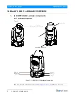 Preview for 6 page of Showline SL BEAM 100 User Manual