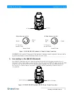 Предварительный просмотр 9 страницы Showline SL BEAM 100 User Manual