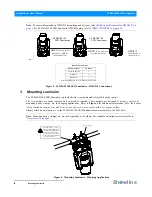 Предварительный просмотр 10 страницы Showline SL BEAM 100 User Manual