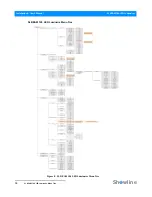 Preview for 12 page of Showline SL BEAM 100 User Manual