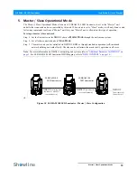 Preview for 15 page of Showline SL BEAM 100 User Manual